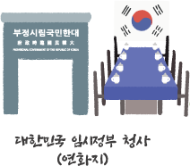 대한민국 임시정부 청사(연화지) 정보 새창열기