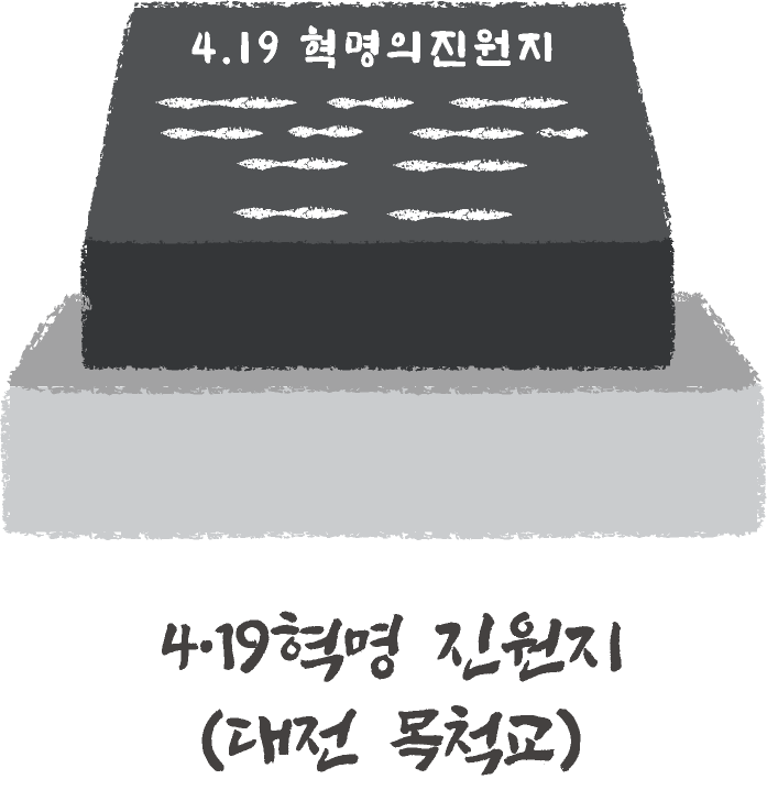 4‧19혁명 진원지(대전 목척교) 정보 팝업보기